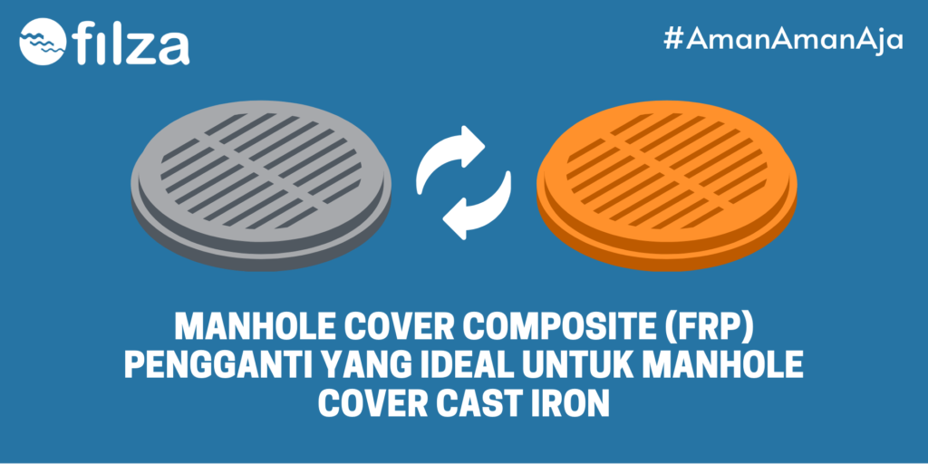 Manhole Cover (FRP) Menjadi Pengganti yang Ideal untuk Manhole Cover Cast Iron